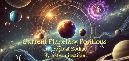 Western Astrology Transit 2024