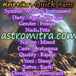 Krittika Nakshatra