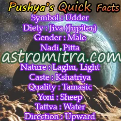 Pushya Nakshatra