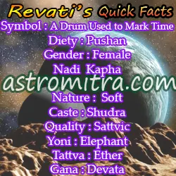  Revati Nakshatra