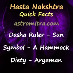 Hasta Nakshatra