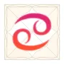 Cancer Yearly Horoscope