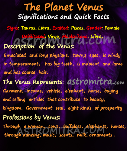 The Planet Venus In Astrology Characteristics Personality Traits And Significations Of Venus
